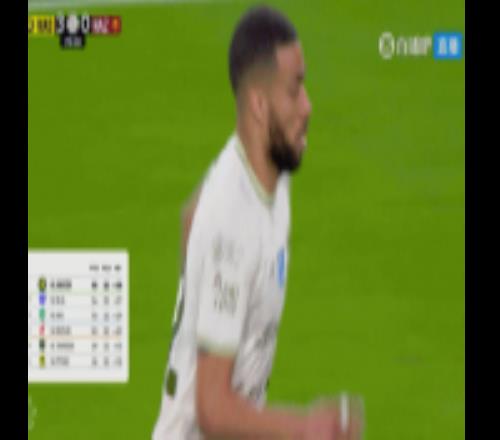 Siu第964球！C羅小角度打門，本場完成雙響