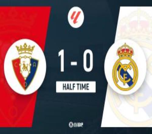 半場(chǎng)皇馬暫01奧薩蘇納庫(kù)爾圖瓦屢獻(xiàn)神撲+送點(diǎn)布迪米爾點(diǎn)射