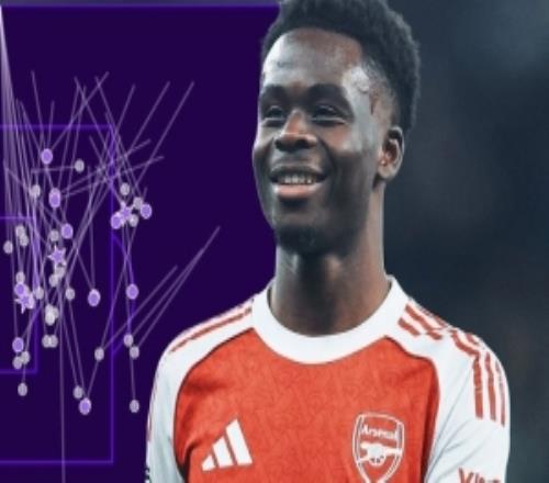 薩卡本賽季成功過(guò)人+創(chuàng)造機(jī)會(huì)均40+，是英超同期唯一一人