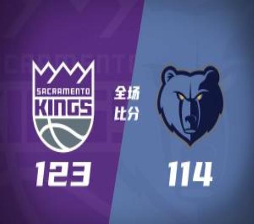 國王7人上雙力擒灰熊止16連敗威少25+7小皮蓬8中0