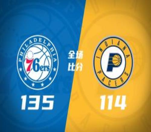 76人輕取步行者恩比德27+6+5馬克西三節(jié)轟32+9+8