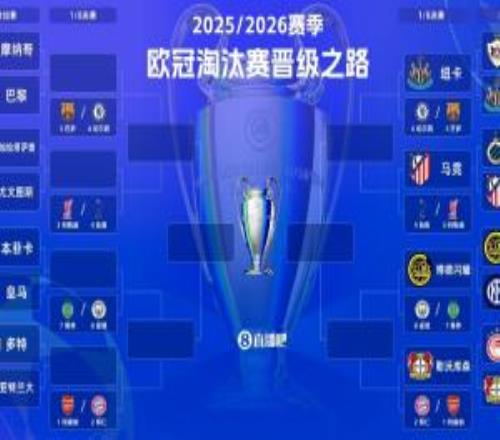 歐冠16強已定12席：馬競晉級國米爆冷出局！明晨皇馬尤文巴黎出戰(zhàn)