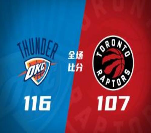 雷霆拒絕猛龍逆轉(zhuǎn)3連勝華萊士27+8+6以賽亞喬第三節(jié)19分