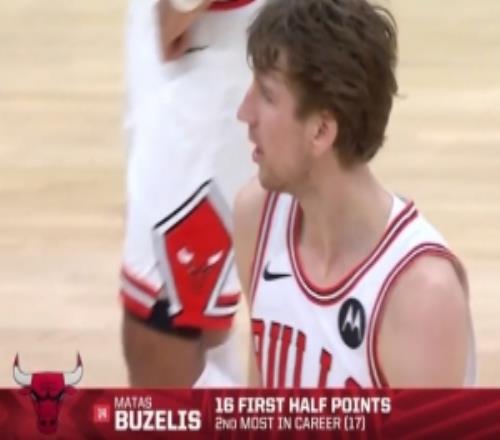 得分靠你！布澤利斯半場(chǎng)12中7砍16分4板上半場(chǎng)得分生涯第2高