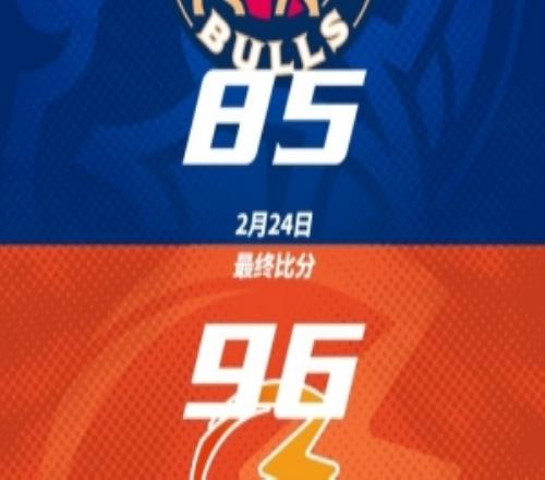 2526賽季NBL聯(lián)賽第13場焦點(diǎn)戰(zhàn)：香港金牛加時8596不敵合肥狂風(fēng)