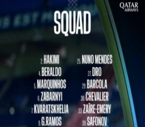 巴黎歐冠名單：阿什拉夫、維蒂尼亞、杜埃、K7在列，登貝萊缺席