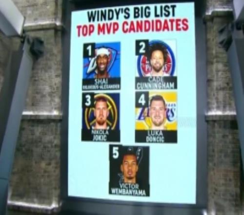 文胖排MVP前五：SGA第1坎寧安第2約基奇第3東契奇第4文班第5