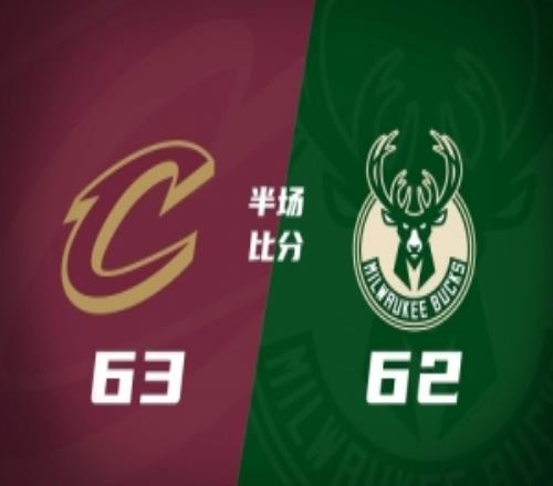 半場戰(zhàn)報騎士3主力缺戰(zhàn)6362領(lǐng)先雄鹿阿倫16+10施羅德15分