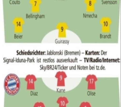 踢球者預(yù)測(cè)拜仁vs多特首發(fā)烏爾比希、比朔夫出戰(zhàn)施洛特貝克復(fù)出