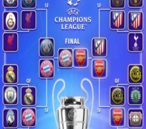 ChatGPT預測：阿森納與拜仁會師歐冠決賽，最終加布里埃爾1球制勝