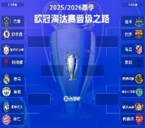 歐冠抽簽定乾坤：上半?yún)^(qū)淪為豪門修羅場，阿爾特塔的機會要來了