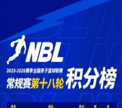 NBL常規(guī)賽積分榜：中國香港金牛、合肥狂風和長沙勇勝穩(wěn)居前三