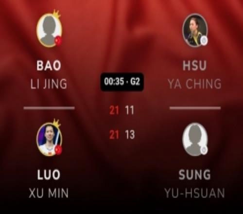鮑驪婧羅徐敏20取勝，與李王組合會師德國羽毛球公開賽女雙決賽