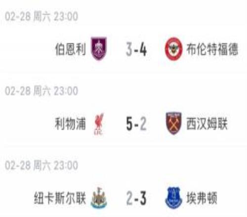 多踢，愛看！英超今日早場比賽瘋狂進球，3場狂轟19球