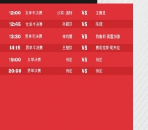 新加坡大滿貫3月1日賽程王楚欽vs費利克斯勒布倫孫穎莎vs陳熠