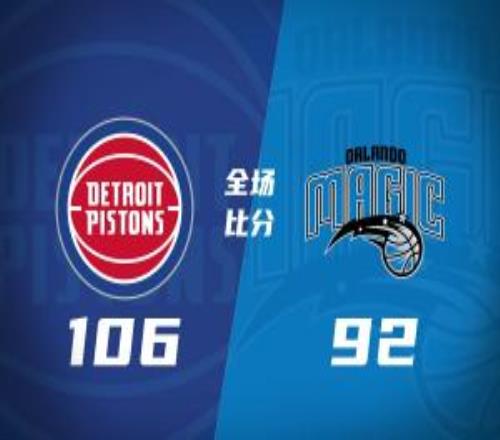 活塞逆轉(zhuǎn)魔術(shù)迎3連勝坎寧安29+7+11哈里斯23+7班凱羅24+11