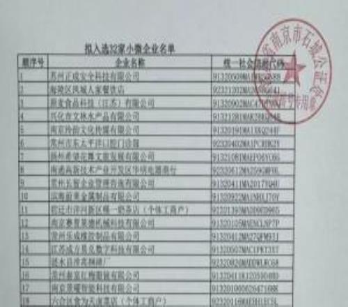 奶茶店、鹵菜店等小店中簽蘇超小微企業贊助，贊助金額5萬元