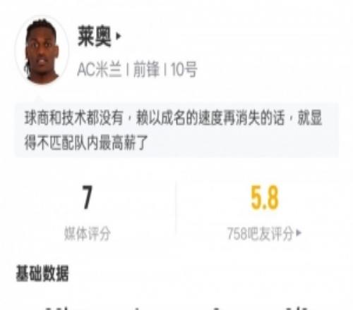 萊奧本場(chǎng)數(shù)據(jù)：1進(jìn)球2過人成功1關(guān)鍵傳球+2錯(cuò)失進(jìn)球機(jī)會(huì)，評(píng)分7.0