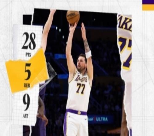 三節(jié)打卡！湖人官方發(fā)布東契奇25+5+9數(shù)據(jù)海報(bào)：輕量工作