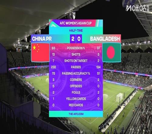 ��ʱ��Ϸ��(�й�)����