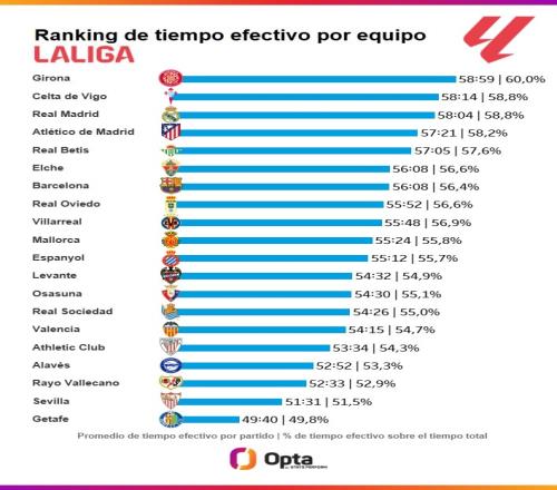 ��ʱ��Ϸ��(�й�)����