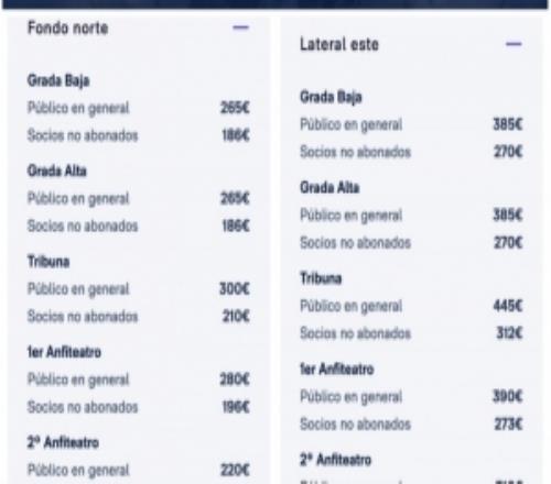 皇馬公布歐冠18決賽首回合票價：價格從84歐元至445歐元不等