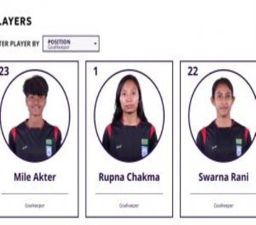 全隊(duì)平均身高149！中國女足對(duì)手孟加拉國門將身高：140、157、147