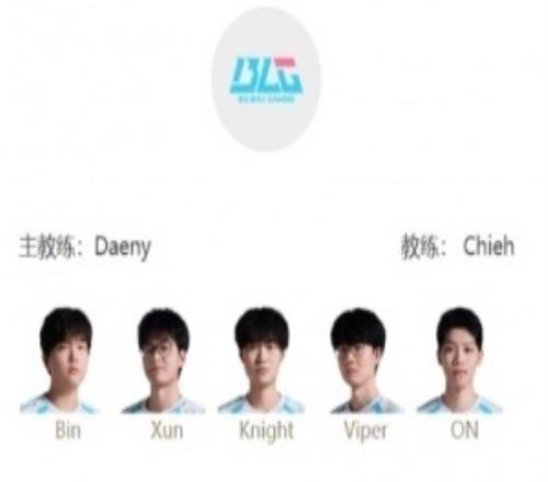 贏了進先鋒賽！BLGvsJDG首發(fā)名單：Bin迎戰(zhàn)xiaoxu