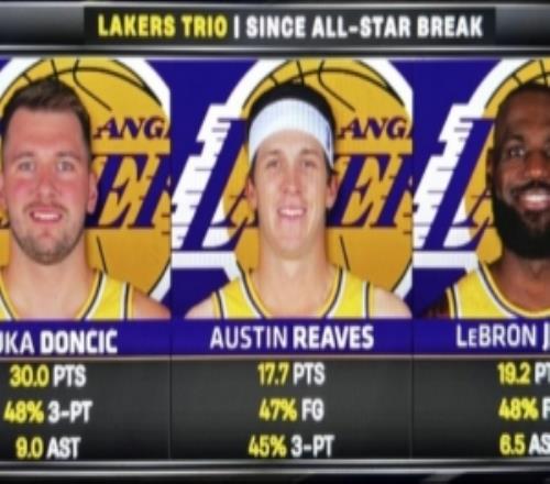 全明星后場(chǎng)均數(shù)據(jù)：東契奇30分詹姆斯19.2分里夫斯17.7分