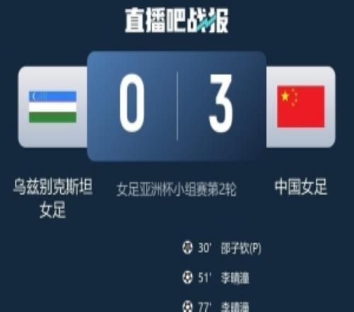 記者：女足小組賽比賽內(nèi)容讓人擔(dān)憂先確保入世提太多要求不現(xiàn)實(shí)