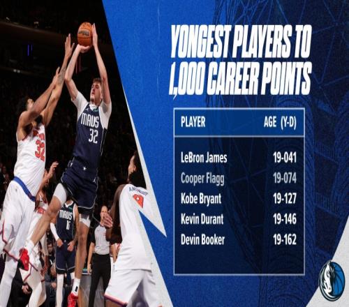 ��ʱ��Ϸ��(�й�)����