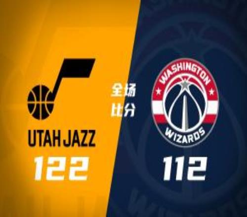 特雷楊首秀19分鐘12+6爵士送奇才8連敗貝利生涯新高32分