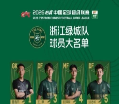 浙江隊(duì)新賽季名單：5外援領(lǐng)銜，王鈺棟改穿11號