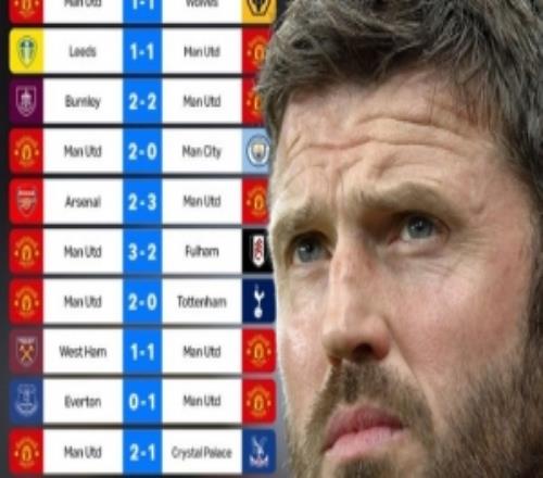 曼聯(lián)11場(chǎng)英超連續(xù)不敗始于戰(zhàn)勝紐卡，本輪也是遭到紐卡終結(jié)