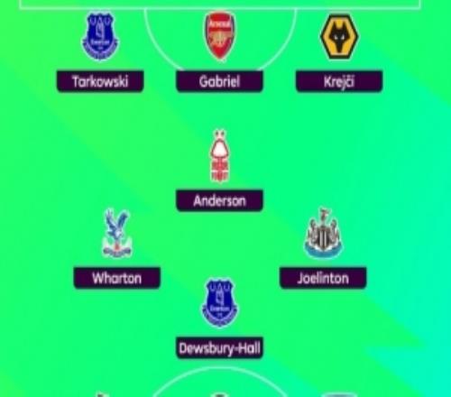 希勒評英超29輪最佳陣：紐卡3人入選，加布、沃頓、佩德羅在列