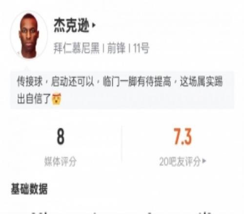 杰克遜本場數據：造紅點+1進球2關鍵傳球，評分8.0