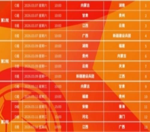 2026年青少年錦標(biāo)賽男足16歲以下組第一階段晉級(jí)組賽程出爐