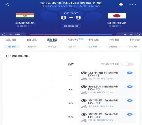 ��ʱ��Ϸ��(�й�)����