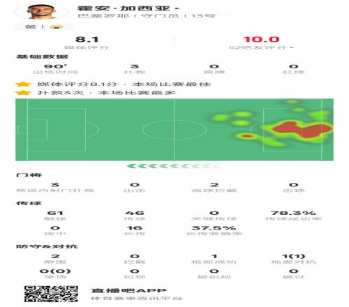 ��ʱ��Ϸ��(�й�)����