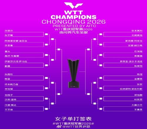 ��ʱ��Ϸ��(�й�)����