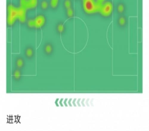 馬杜埃凱本場(chǎng)數(shù)據(jù)：破門(mén)+中框，5射2正，3次關(guān)鍵傳球，評(píng)分8.2分