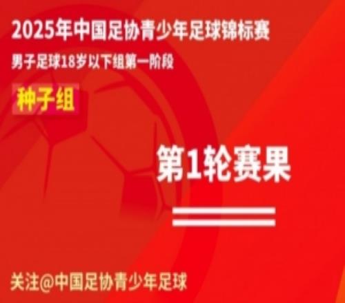 2026年青少年足球錦標賽：男足18歲以下組第一階段第1輪賽果