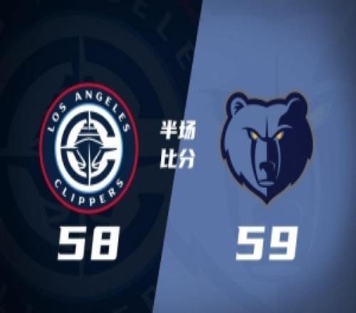 一隊(duì)一節(jié)好球！快船半場(chǎng)落后灰熊1分小卡次節(jié)15分加蘭首發(fā)6分