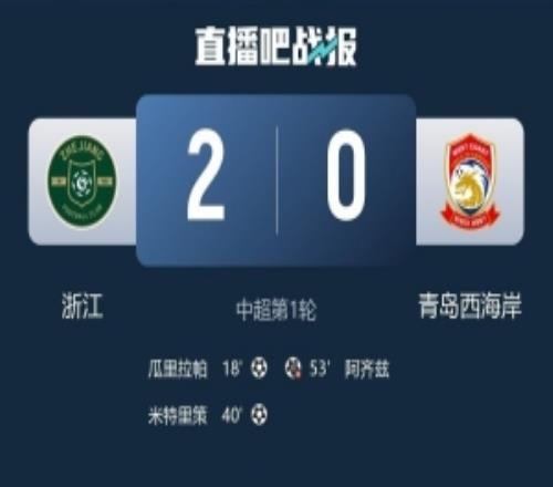 苗原：浙江隊進攻不細但攻勢很密，如果不是李昊西海岸早頂不住了