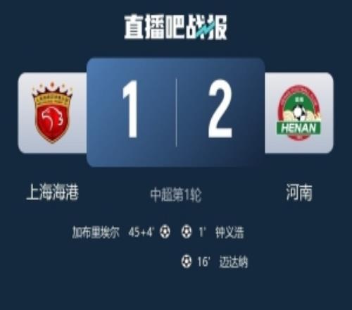 記者：穆斯卡特引援制造結(jié)構(gòu)性矛盾三輪之后海港的打法不變不行