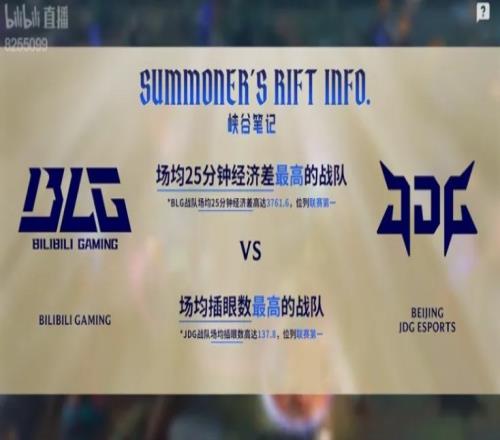 ��ʱ��Ϸ��(�й�)����