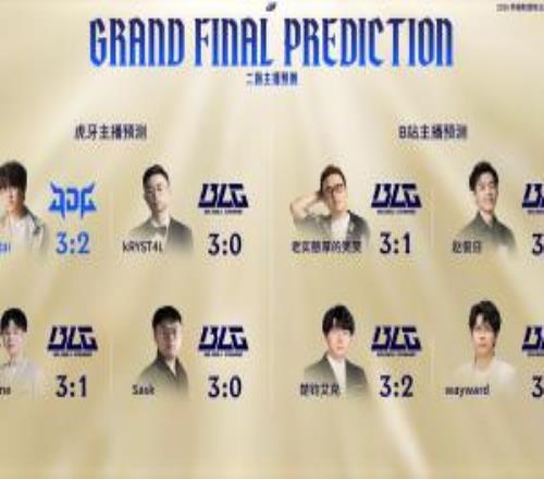 僅姿態(tài)一人看好JDG奪冠！二路七人看好BLG戰(zhàn)勝JDG奪冠