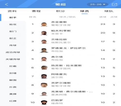 ��ʱ��Ϸ��(�й�)����