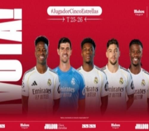 皇馬2月最佳球員候選：維尼修斯、庫(kù)爾圖瓦、巴爾韋德在列