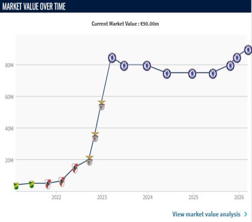 ��ʱ��Ϸ��(�й�)����